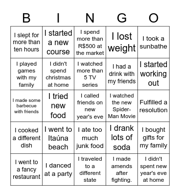 What I did last vacation Bingo Card