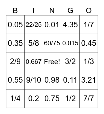 Fraction-Decimal Bingo Card