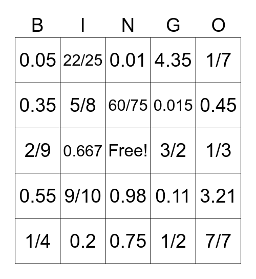 Fraction-Decimal Bingo Card