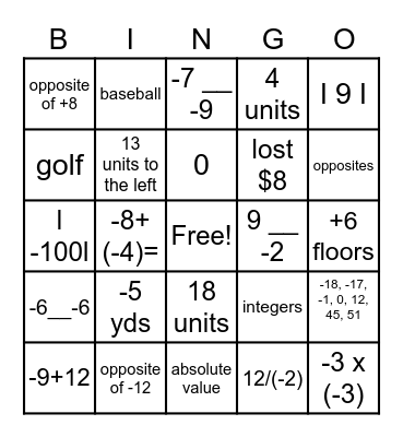 Integers Bingo Card