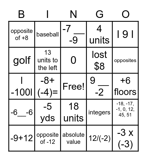 Integers Bingo Card