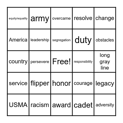 flipper dinner award Bingo Card