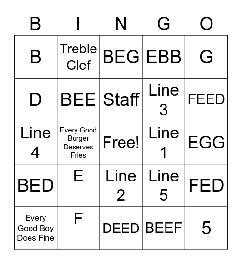 Note Name Bingo Card