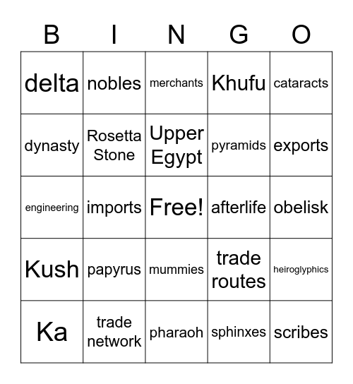 Ancient Egypt and Kush Bingo Card