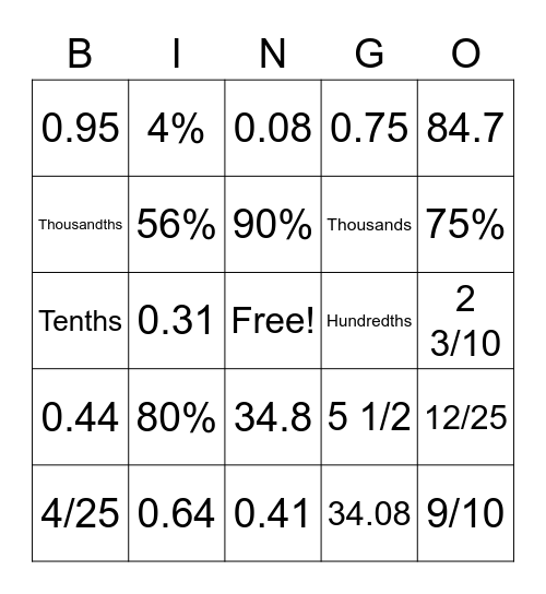 Percent's, Fractions, and Decimals BINGO Card