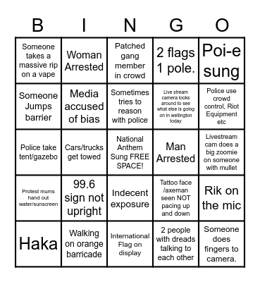 Mandate Protest Bingo Card