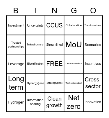Funding program BINGO Card