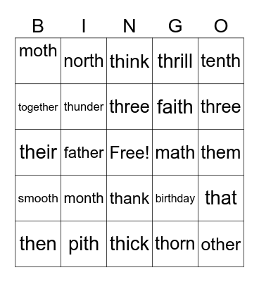 TH pronunciation bingo Card
