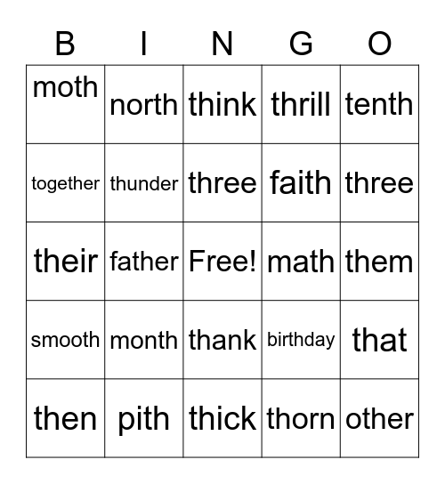 TH pronunciation bingo Card