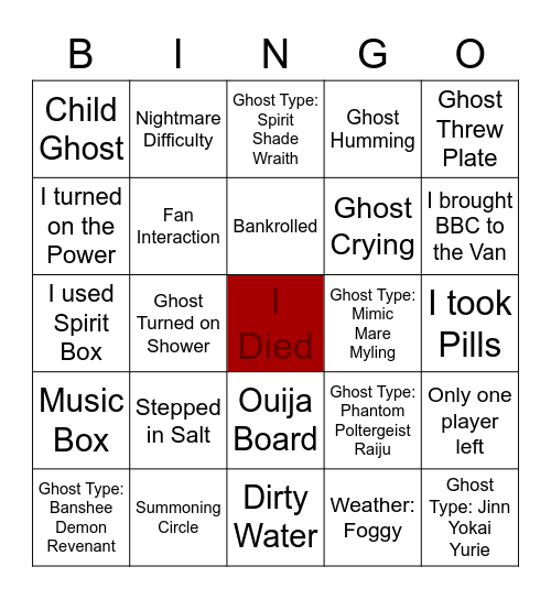 Phasbingmobia Bingo Card