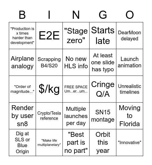 RE Starship 2022 Presentation Bingo Card