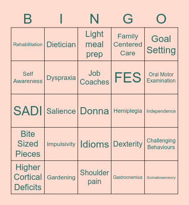 ACQUIRED BRAIN INJURY Bingo Card