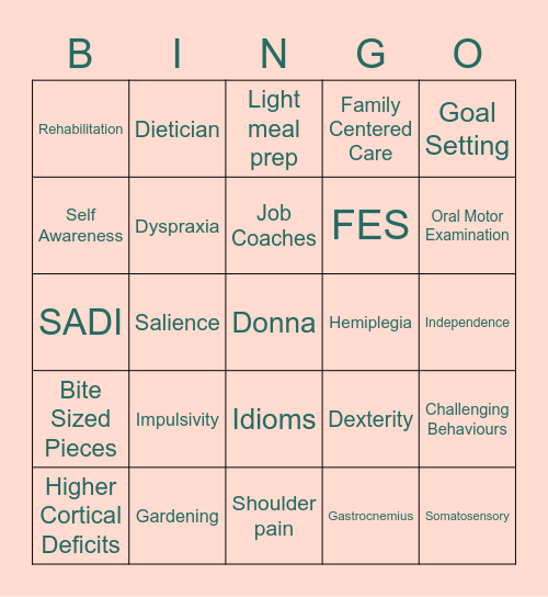 ACQUIRED BRAIN INJURY Bingo Card