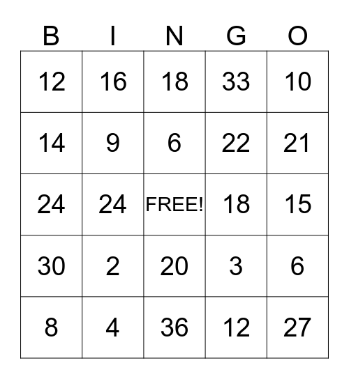 Multiplication 2's & 3's Bingo Card