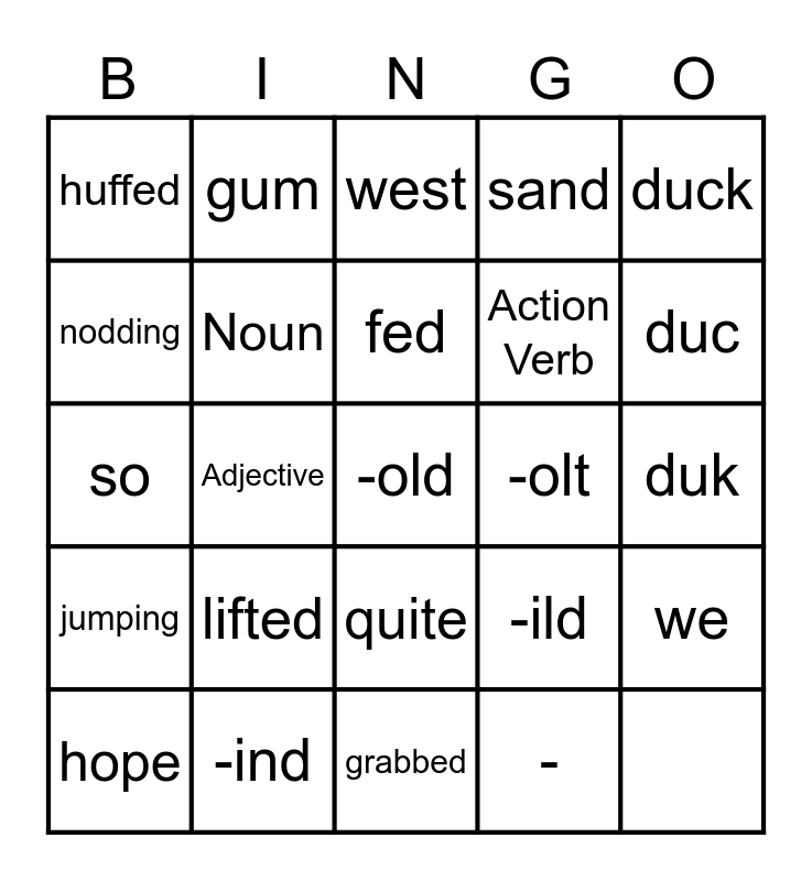Reading Horizon Chapter 3 Review Bingo Card