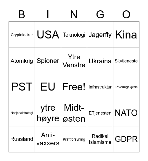 Trusselvurdering 2022 Bingo Card