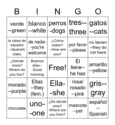 Spanish I Greetings and Phrases Bingo Card