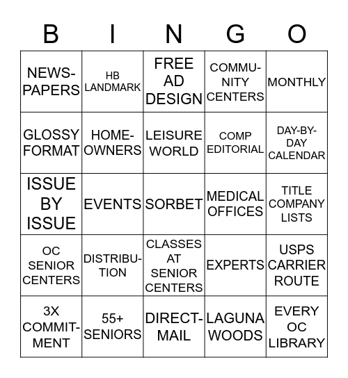 SORBET  Bingo Card