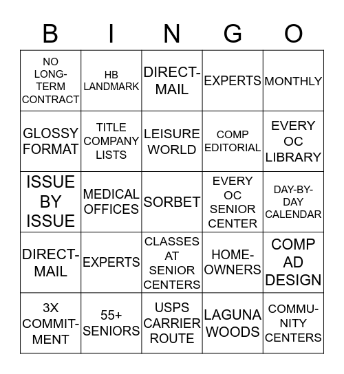 SORBET  Bingo Card