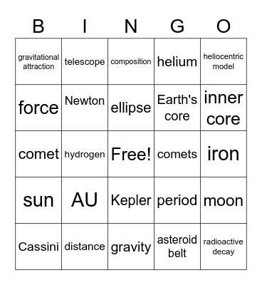 ESS Ch. 4 Bingo Card