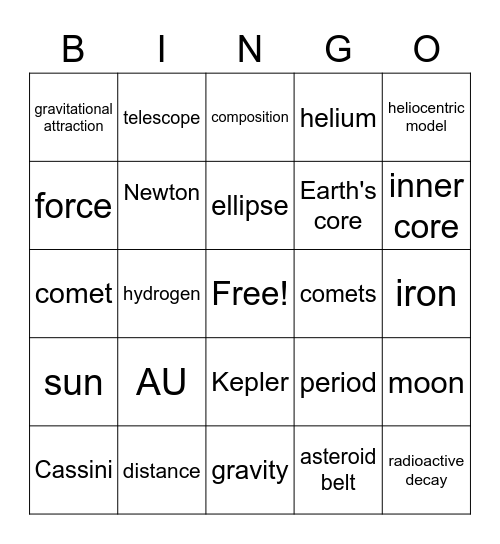 ESS Ch. 4 Bingo Card