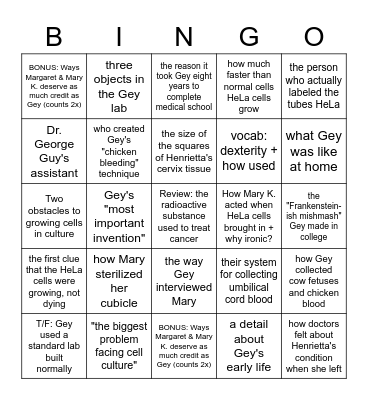 ILHL BINGO! Ch 4: "The Birth of HeLa" Bingo Card