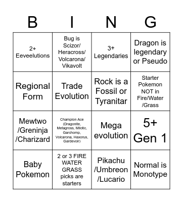 Fav Pokemon Bingo Card