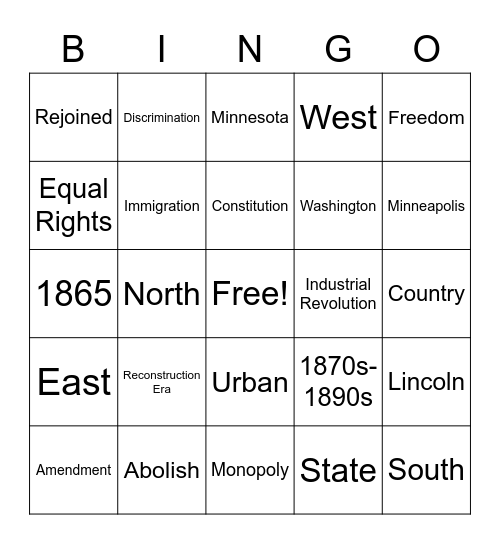 US History- Industrial Revolution BINGO Card