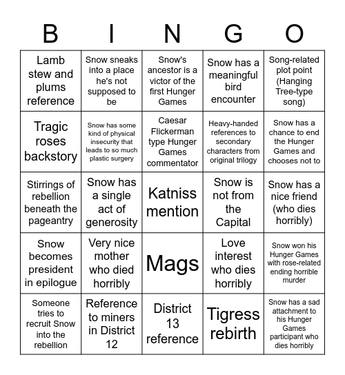 The Ballad of Songbirds and Snakes Bingo Card