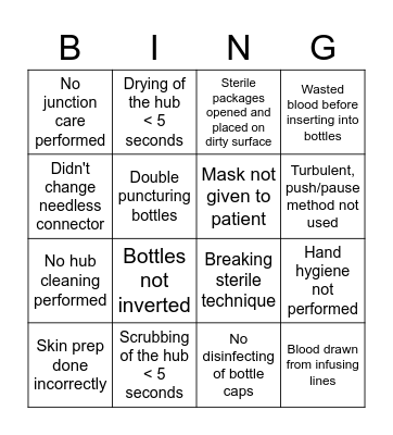 Blood Culture Bingo Card