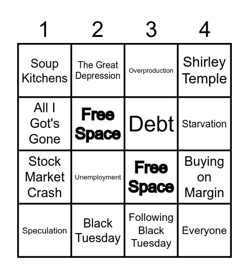 Causes of the Great Depression Bingo Card
