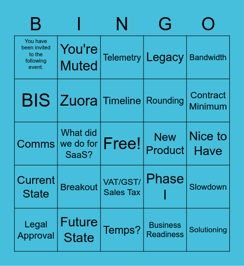Phase III Bingo Card