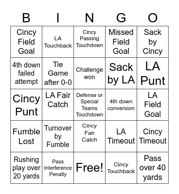 Super Bowl LVI Bingo Card