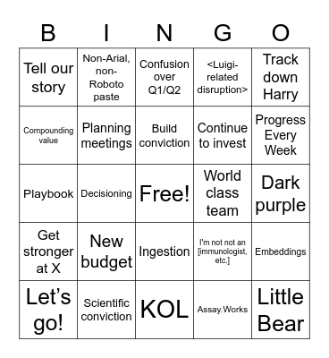 OKRs Bingo Card