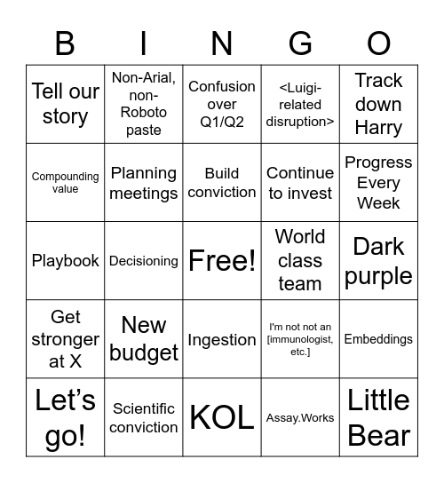OKRs Bingo Card