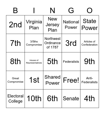 Compromises Bingo Card