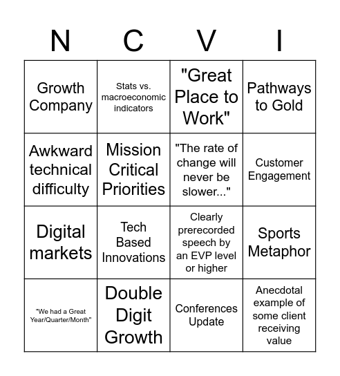 All Company Meeting - 2/14/22 Bingo Card