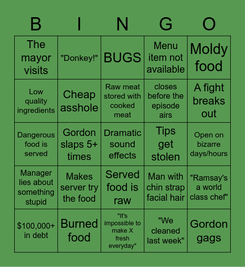 GORDO BINGO (hard) Bingo Card
