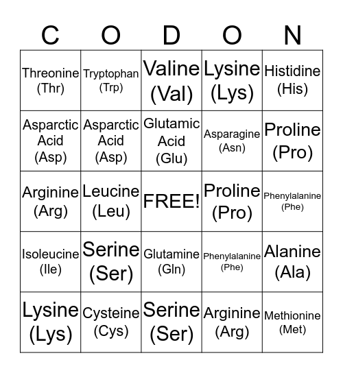 Codon Bingo Card