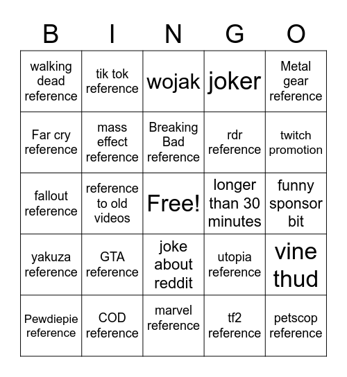 pyrocynical bingo Card