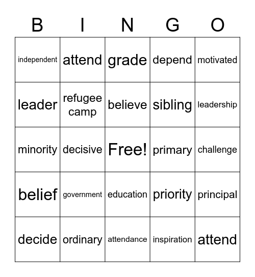 Vocabulary Unit 2 - Reading 1 Bingo Card