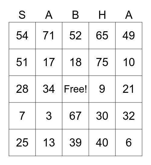 HKL - Swadyay Sabha Bingo Card