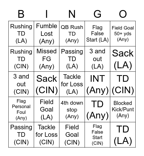 Super Bongo :D Bingo Card
