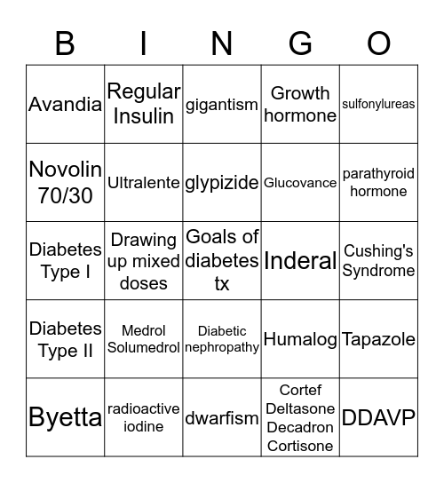 Endocrine  Bingo Card