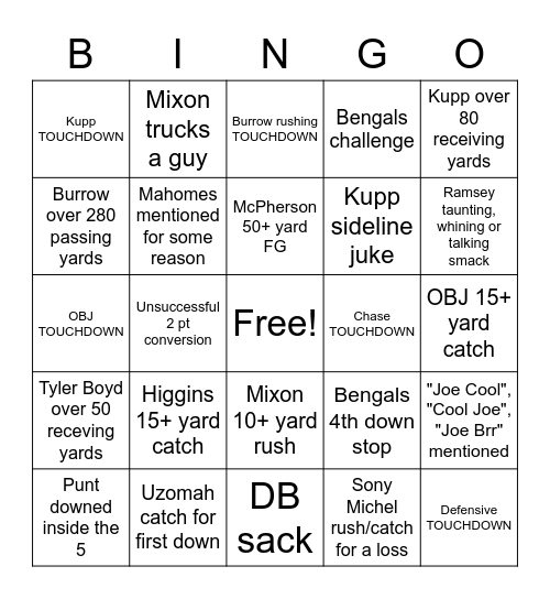 Supervowl Bingo Card 1 Bingo Card