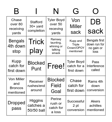 Superbowl Bingo Card