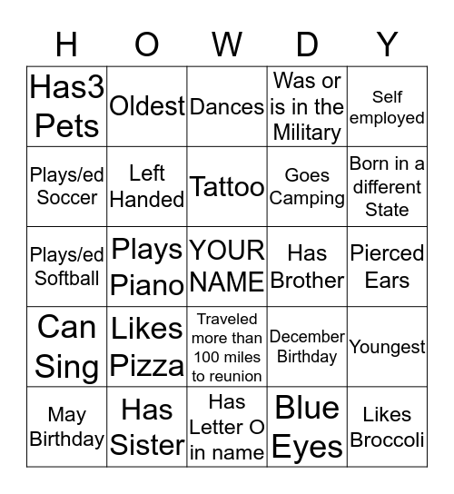 PASTORE/SIMEONE REUNION  SUMMER 2015 Bingo Card