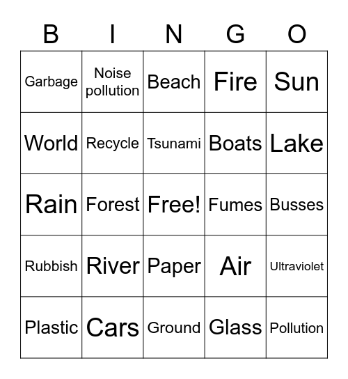 Environment bingo Card