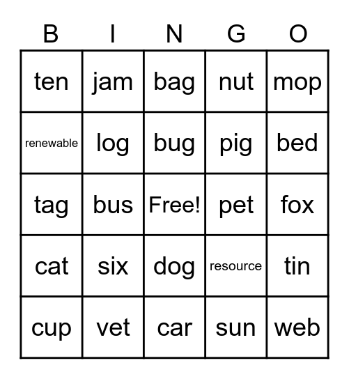 Renewable and Non-renewable Resources Bingo Card