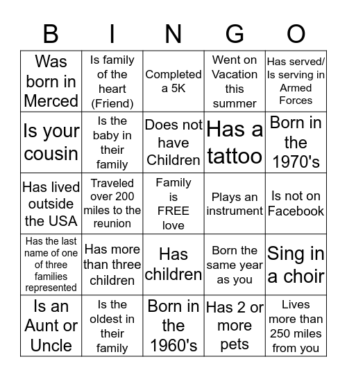 Spears Friends and Family Reunion 2015 Bingo Card